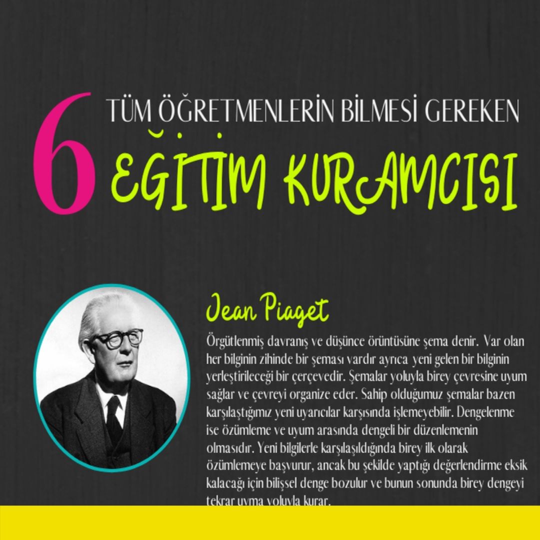 Tüm Öğretmenlerin Bilmesi Gereken 6 Eğitim Kuramcısı