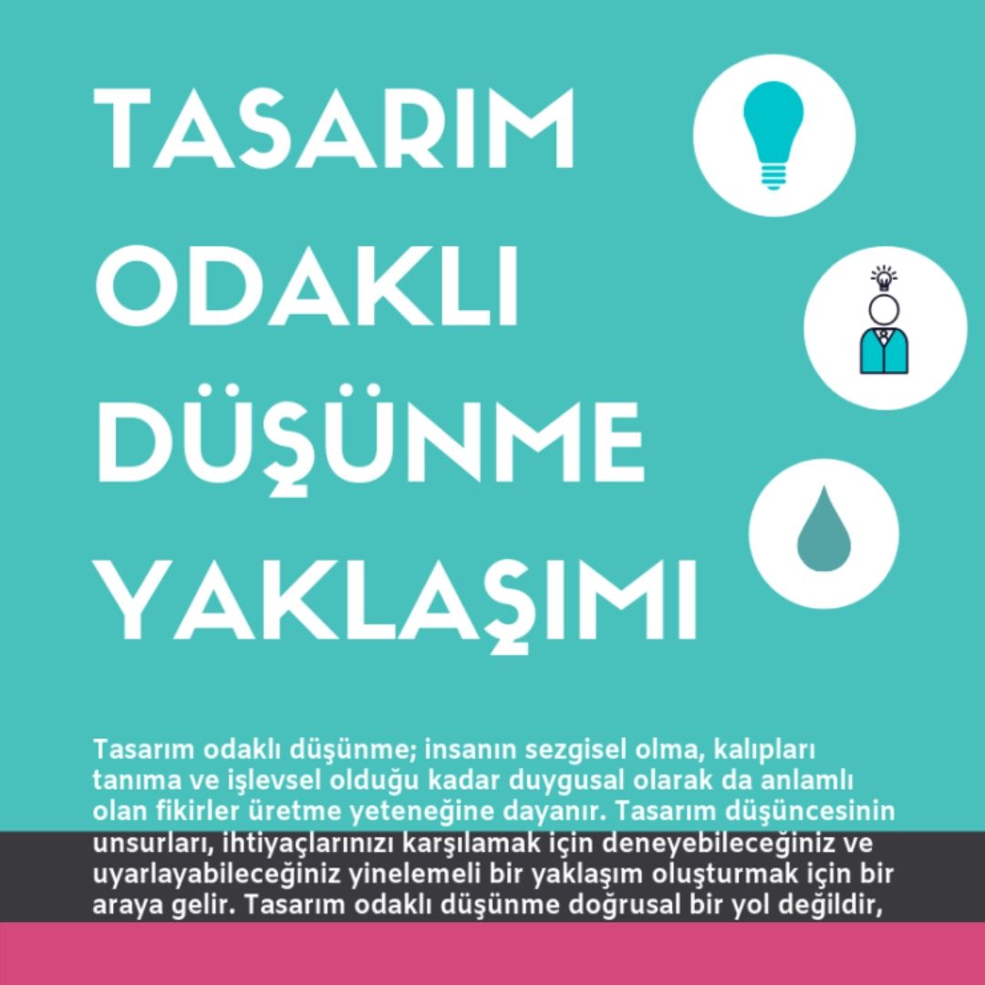 Tasarım Odaklı Düşünme Yaklaşımı