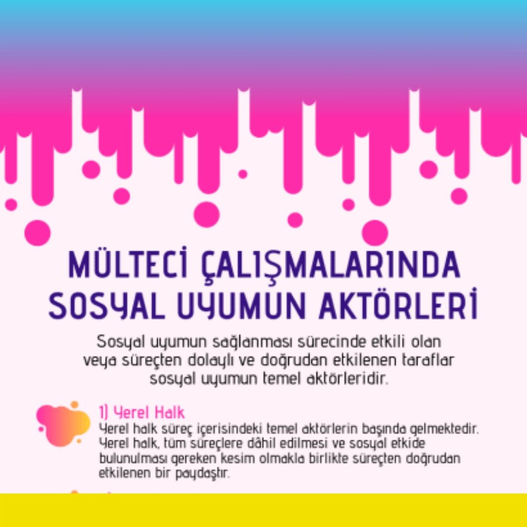 Mülteci Çalışmalarında Sosyal Uyumun Aktörleri