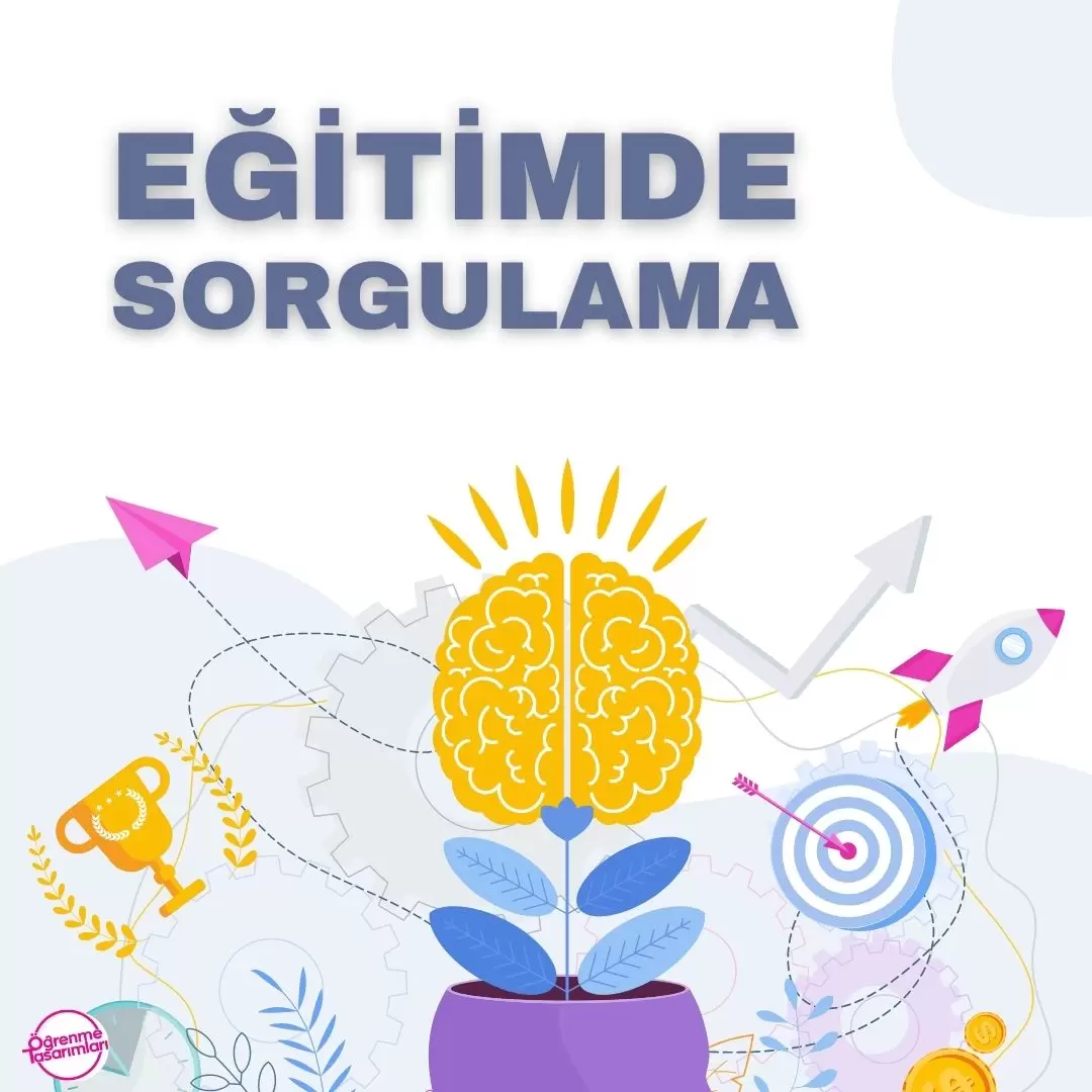 Eğitimde Sorgulama